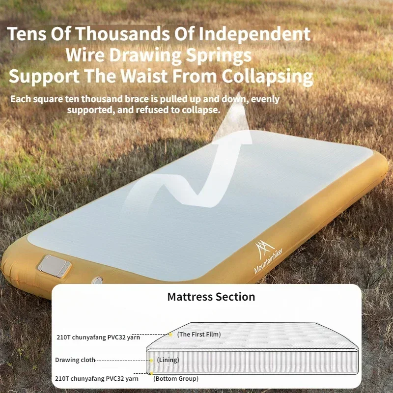 Outdoor Furniture Pads - Mountainhiker 2 Kişi Otomatik Şişirme Çizim