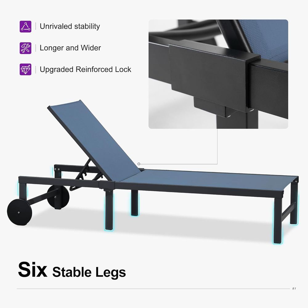 Tekerlekli ve Masalı Set, İndi - Outdoor Furniture Quick Dry incelemesi ve fiyatı