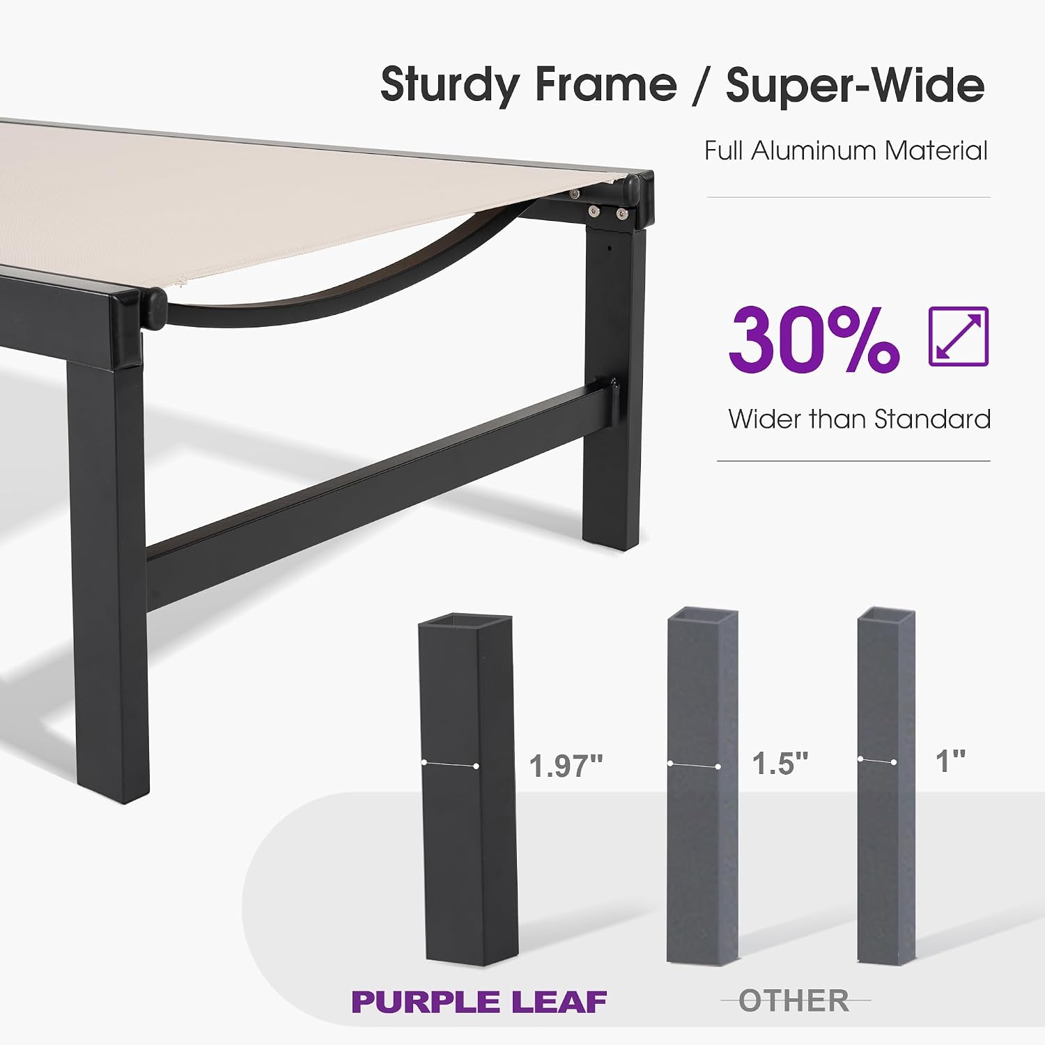 Tekerlekli ve Masalı Açık Hava - Outdoor Furniture Quick Dry incelemesi ve fiyatı