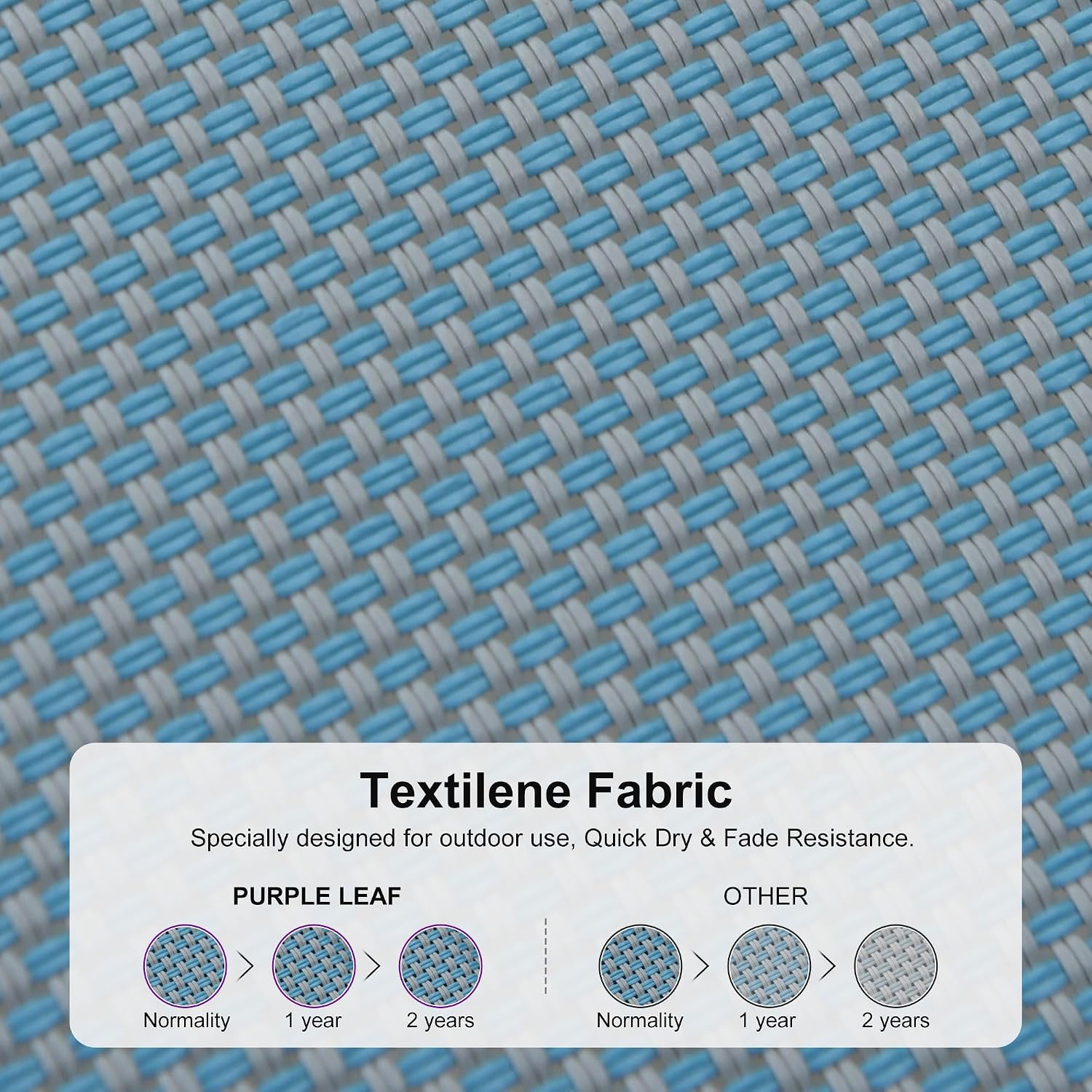Hızlı Kuruyan Textilene 2 Kişi - Outdoor Furniture Quick Dry incelemesi ve fiyatı